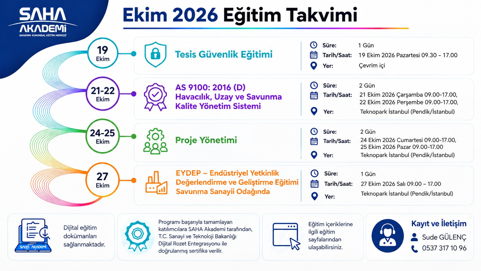 SAHA Akademi Ekim 2026 Eğitim Takvimi